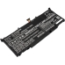 Asus Strix S5VM