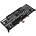 Asus Strix S5VM
