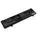 Asus ROG Strix G15 G513