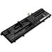 Asus VivoBook S15 S533FL