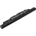 Asus P452LA