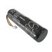 GPS, Batterie de navigation Asus R600
