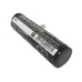 GPS, Batterie de navigation Asus R600