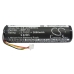 GPS, Batterie de navigation Asus R600