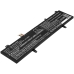 Asus Vivobook 411UN
