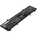 Asus Vivobook 411UN