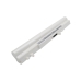 Batteries Remplace A42-W3
