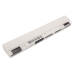 Batteries Remplace 0B110-00100000M-A1A1A-213-AJ1B