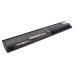 Asus X301KB815A