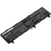 Asus TUF Gaming A15 FA506IV