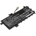 Asus R564DK