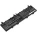 Asus FA566IV