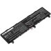 Asus FA566IV