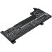 Asus X570DD