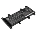 Asus R753UX