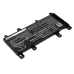 Asus R753UX