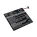 Asus ZenPad 10 Z300CNL