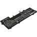 Asus ZenBook UX510UXCN014T