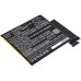 Batteries Remplace C11P1615
