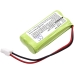 Batterie BabyPhone Alecto CS-AVM110MB