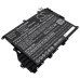 Asus A420UA
