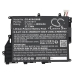 Asus A420UA