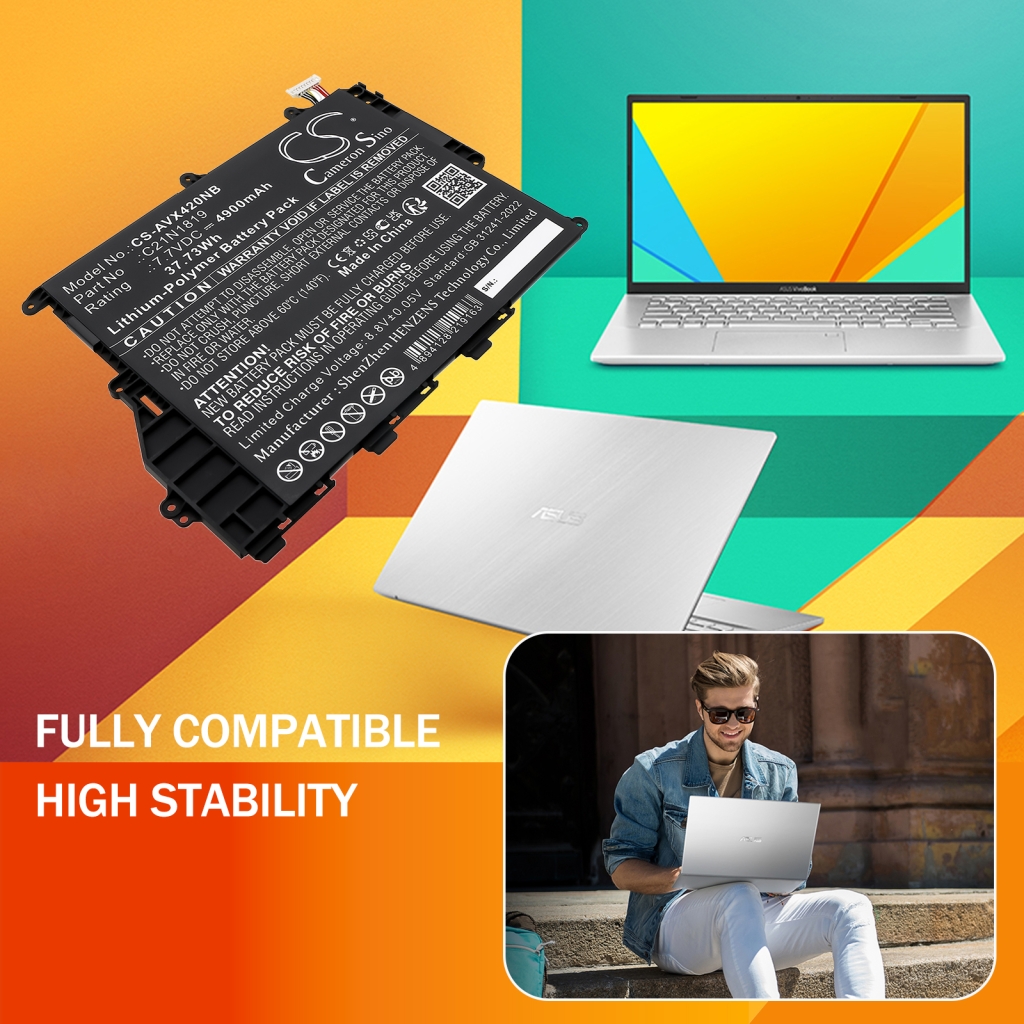 Asus A420UA