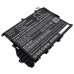 Asus Pro 14 R459UA