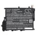 Asus Pro 14 R459UA