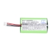 Akku kompatibel mit Bosch Shure CS-BCH454SL