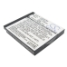 Camera Battery Panasonic Lumix DMC-S5R