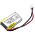 Daitem D5142