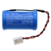 Daitem DP8111F