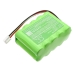Batteries Remplace GP230AAHC10YMXZ