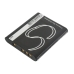 Batterie de l'appareil photo Sony MHS-PM5