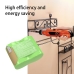 Industriebatterie Black & decker CS-BKS907PW