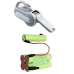 Staubsauger Akkus Black+decker CS-BKV205VX