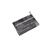 Remplacement de batterie compatible pour BLU 1ICP3/79/115