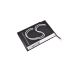 Remplacement de batterie compatible pour BLU 1ICP3/79/115