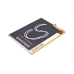 Batteries Remplace C755005200L