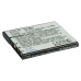 Batterie de l'appareil photo Sony Cyber-shot DSC-TX100VB