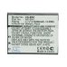 Batterie de l'appareil photo Sony Cyber-shot DSC-TX100VB