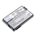 Canon IXY DVS1