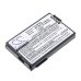 Canon DC220