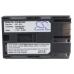 Batterie de l'appareil photo Canon FV2