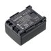 Canon VIXIA HF M32VIXIA HF S20