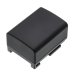 Canon VIXIA HF M32VIXIA HF S20