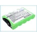 Sanyo Sony SOUTHWESTERN BELL Uniden Batterie de téléphone sans fil CS-BP901CL