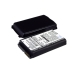 Akku kompatibel mit Blackberry CS-BR8220XL