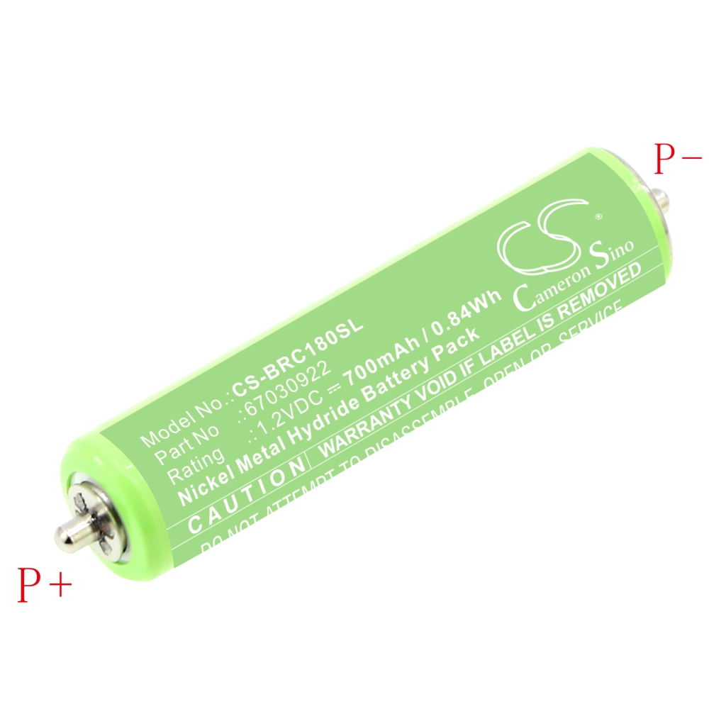 Medical Battery Braun 5724